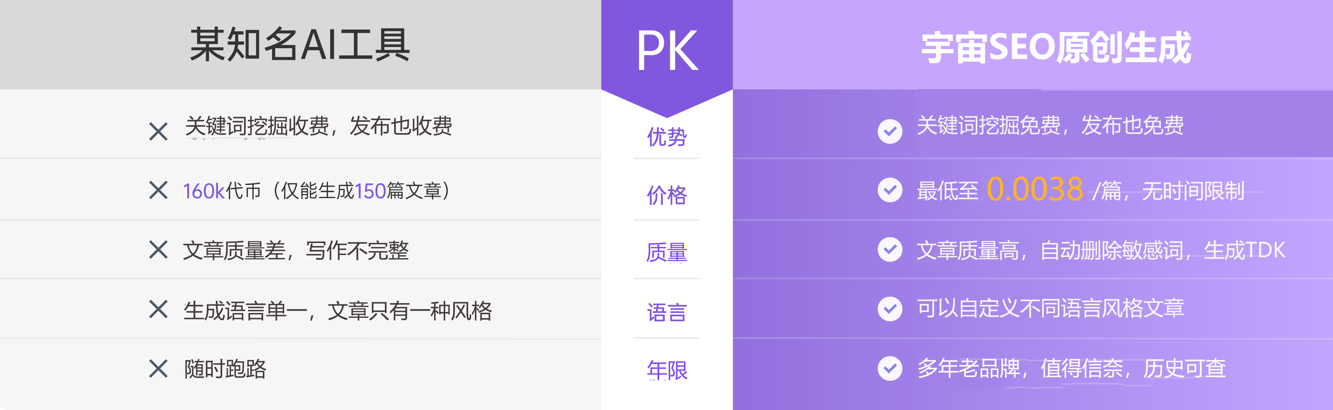 点击放大